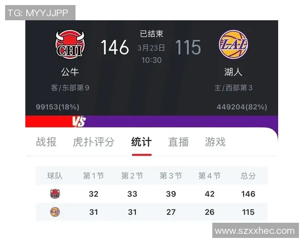 公牛对湖人比赛直播地址及观看指南分享