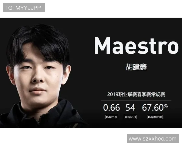 高校联赛最新积分榜IG战队以87分稳居第一名领跑全场