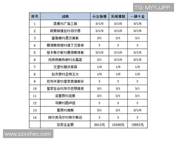中国与伊朗足球对决全景分析及体育彩票投注策略探讨