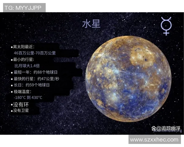 太阳与水星历史战况对比分析揭示宇宙中的神秘关系与演变过程